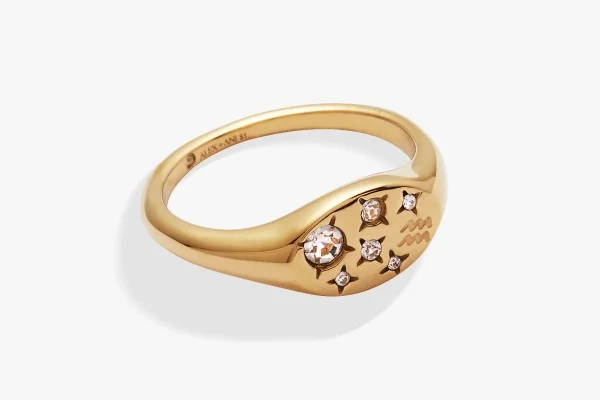 Rings: Radiant Rings, Remarkable Reductions